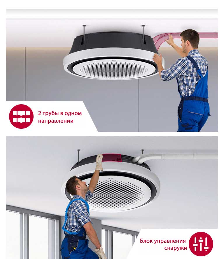 Удобная установка и обслуживание